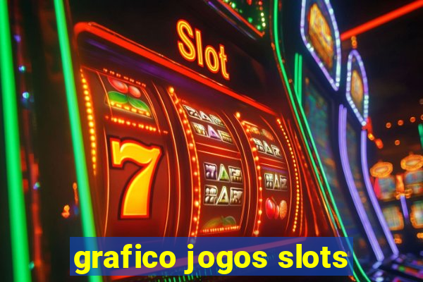 grafico jogos slots